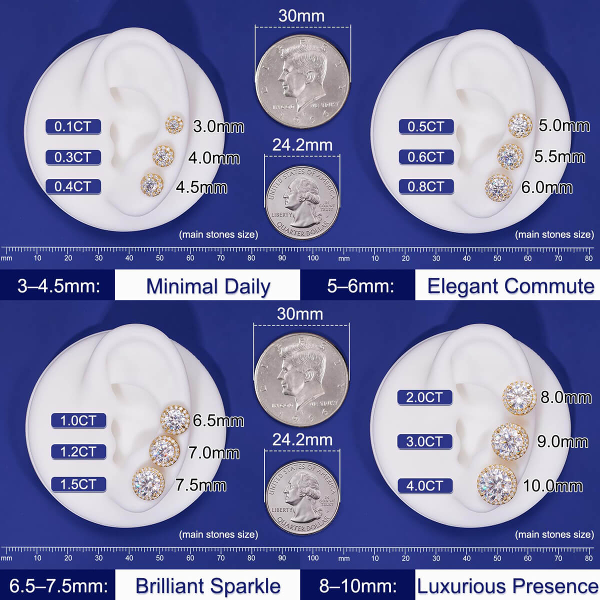 Earring size chart with measurements and stone sizes on a blue background